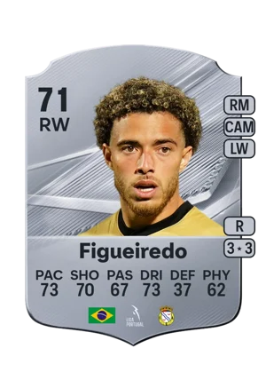 Figueiredo 71 RW