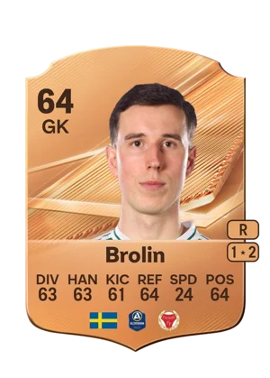 Brolin 64 GK