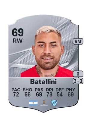 Batallini 69 RW