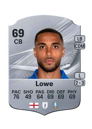 Lowe 69 CB