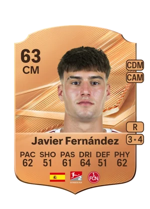 Javier Fernández 63 CM