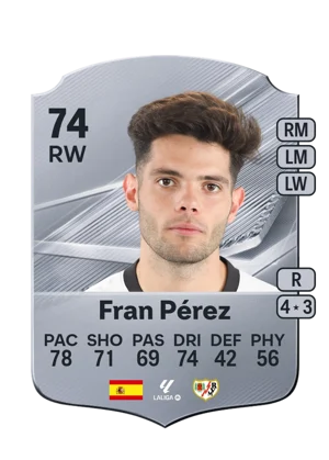 Fran Pérez 74 RW