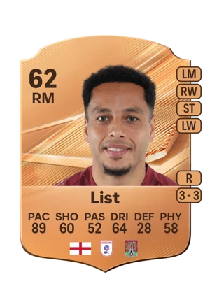 List 62 RM