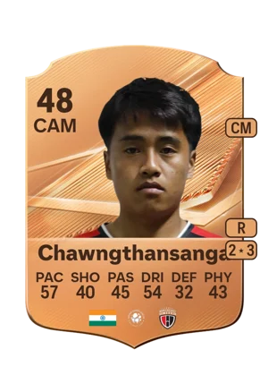 Chawngthansanga 48 CAM