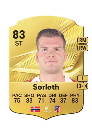 Sørloth 83 ST