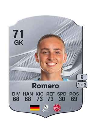 Romero 71 GK