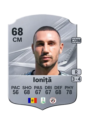 Ioniță 68 CM