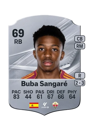 Buba Sangaré 69 RB