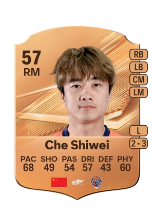 Che Shiwei 57 RM