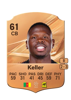Keller 61 CB