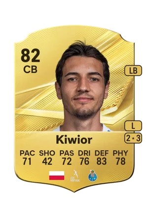 Kiwior 82 CB