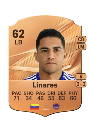Linares 62 LB