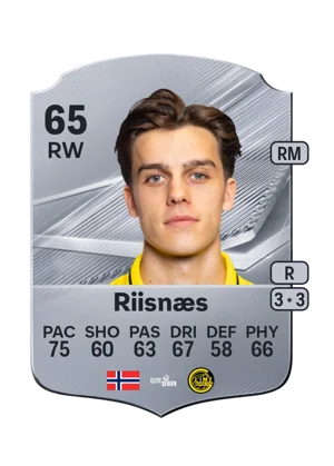 Riisnæs 65 RW