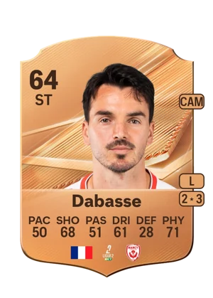 Dabasse 64 ST