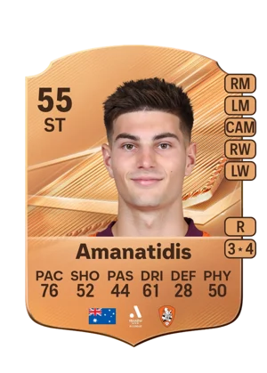 Amanatidis 55 ST