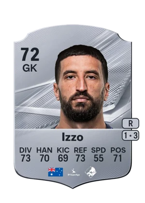 Izzo 72 GK