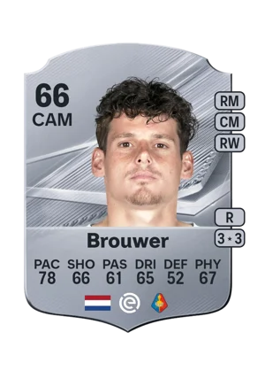 Brouwer 66 CAM