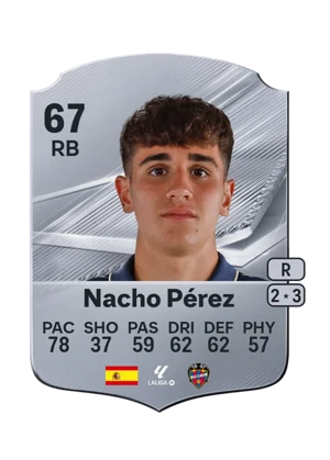 Nacho Pérez 67 RB