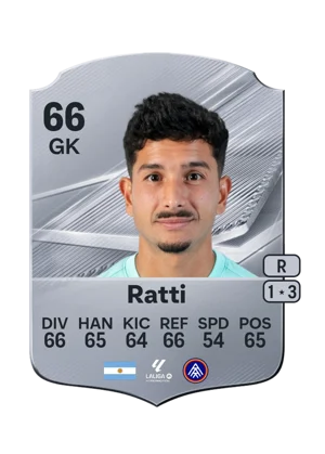 Ratti 66 GK