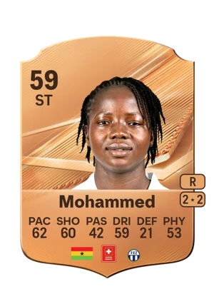 Mohammed 59 ST
