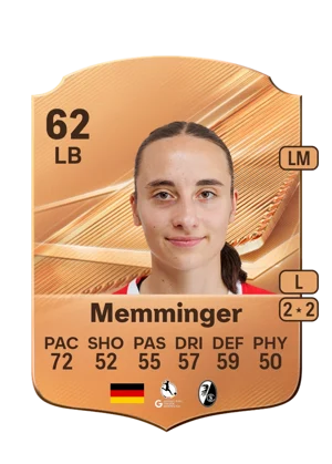 Memminger 62 LB