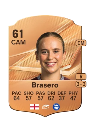 Brasero 61 CAM