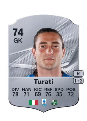 Turati 74 GK