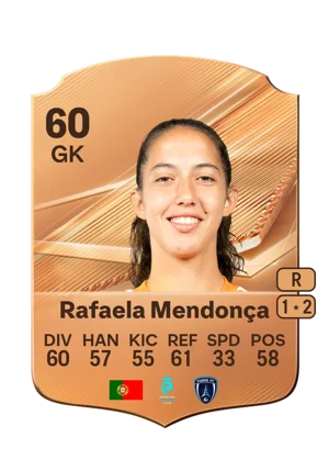 Rafaela Mendonça 60 GK