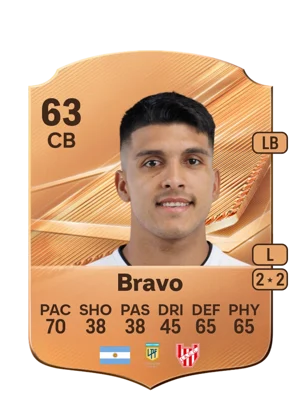 Bravo 63 CB