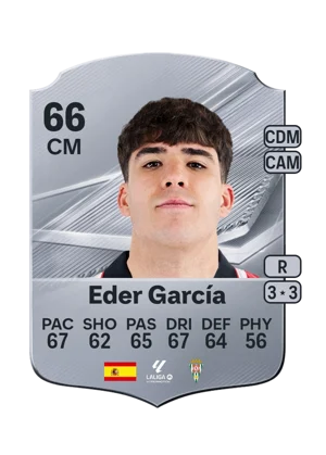 Eder García 66 CM