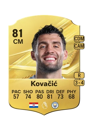 Kovačić 81 CM