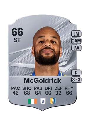 McGoldrick 66 ST
