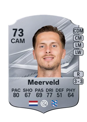 Meerveld 73 CAM