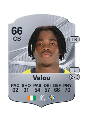 Valou 66 CB