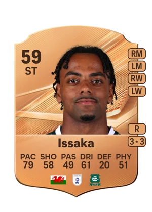 Issaka 59 ST