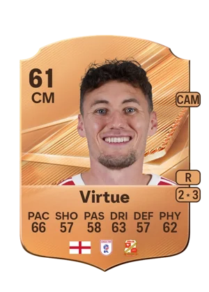 Virtue 61 CM