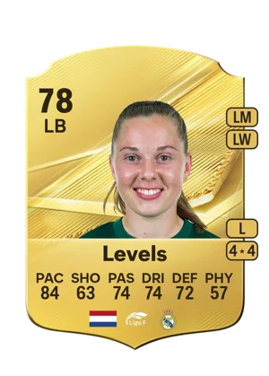 Levels 78 LB