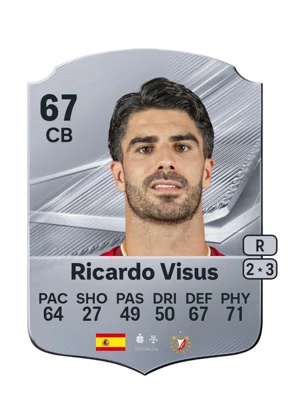 Ricardo Visus 67 CB