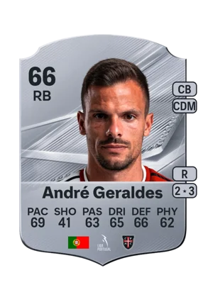 André Geraldes 66 RB