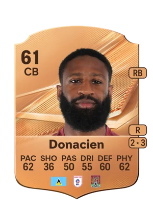 Donacien 61 CB