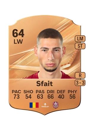 Sfait 64 LW