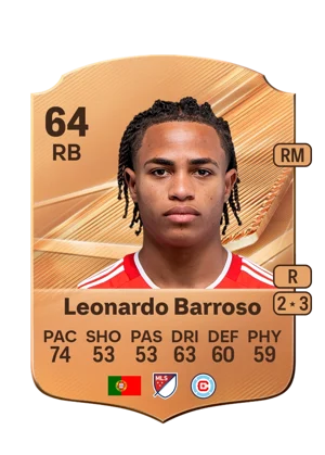 Leonardo Barroso 64 RB