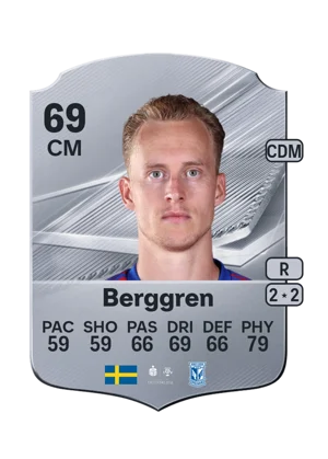 Berggren 69 CM