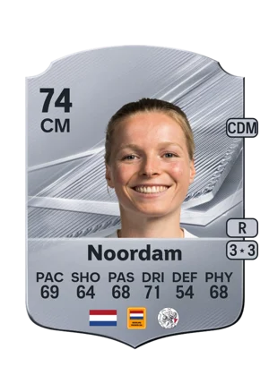 Noordam 74 CM