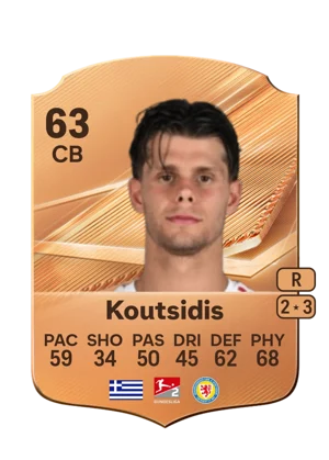 Koutsidis 63 CB
