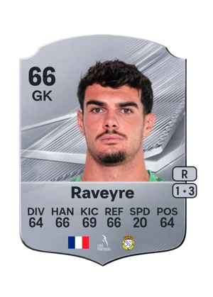 Raveyre 66 GK