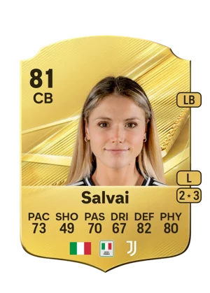 Salvai 81 CB
