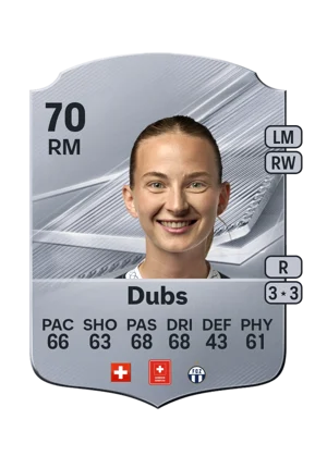 Dubs 70 RM