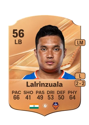 Lalrinzuala 56 LB