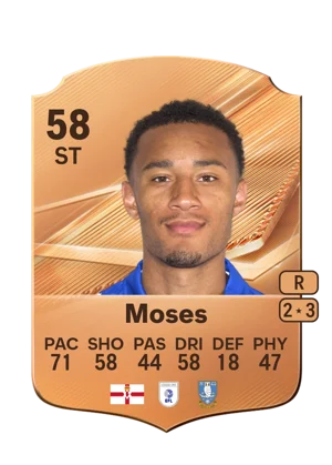 Moses 58 ST